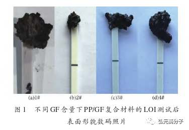 玻纤含量对无卤阻燃玻纤增强聚丙烯的阻燃性影响