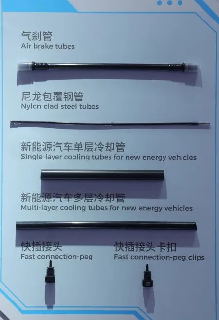 汽车用尼龙材料改性技术及其应用